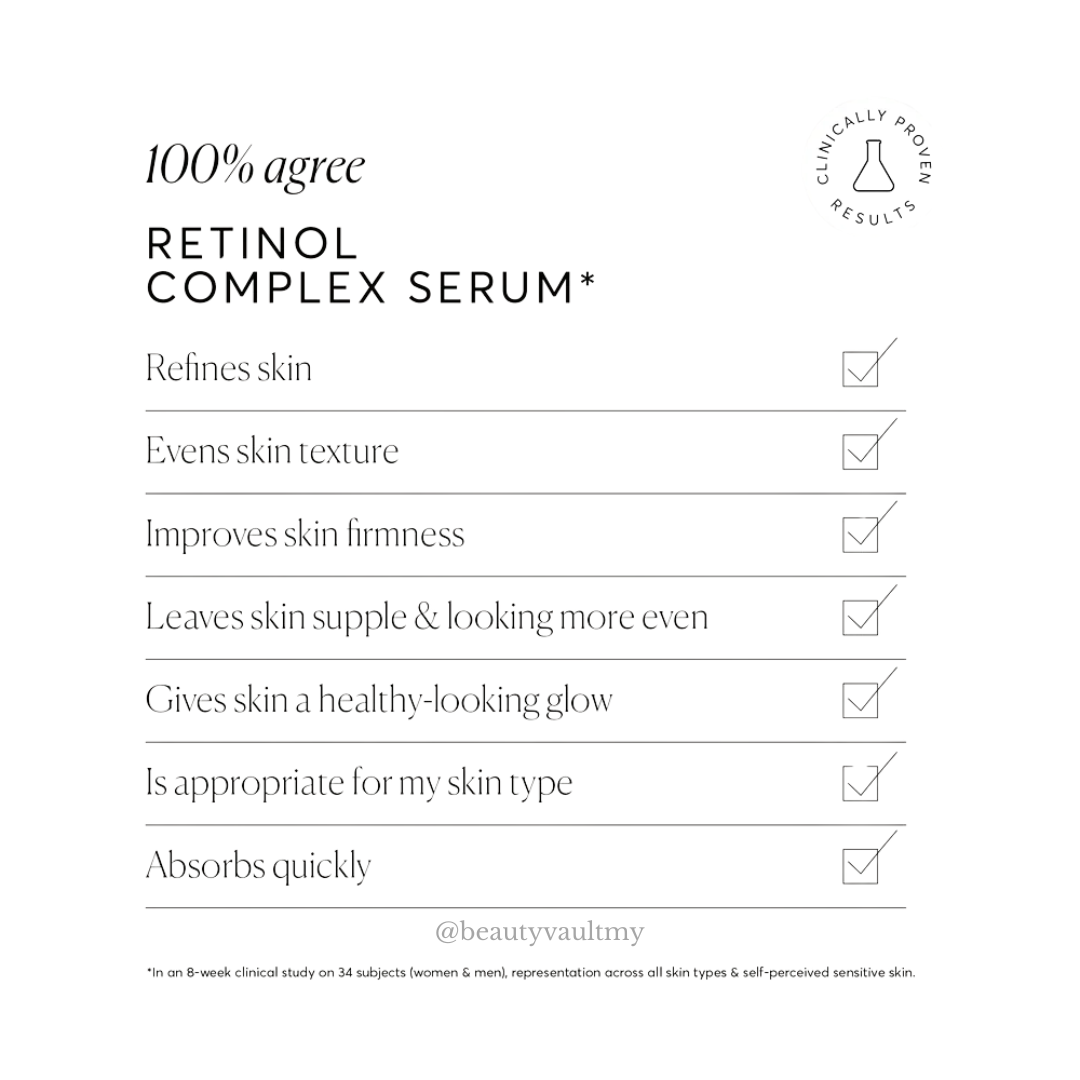 Retinol Complex Serum