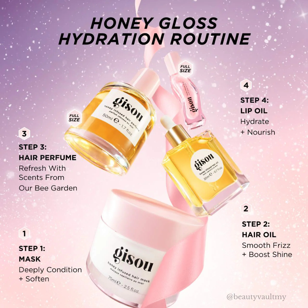 Honey Gloss Hydration Heroes Hair Value Set